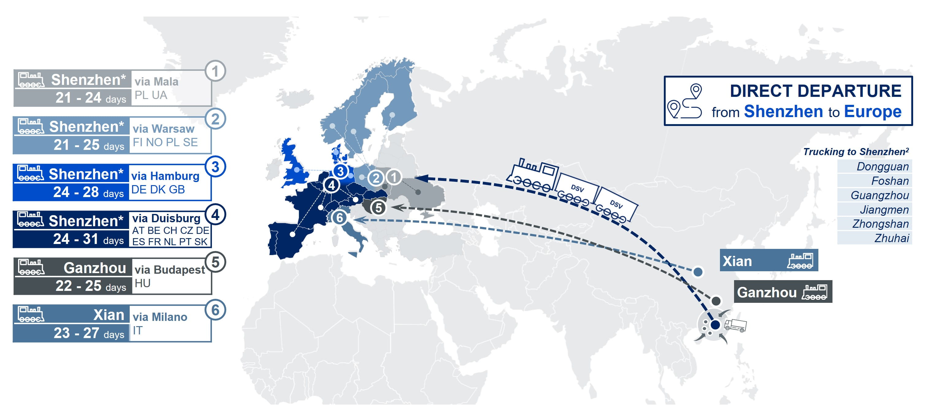 DSV Rail FCL from South China to Europe
